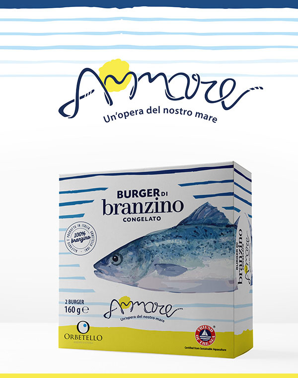 Presentación Mastercard